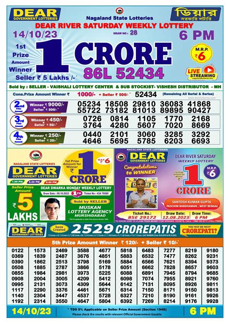 today lottery result west bengal|west bengal state lottery result.